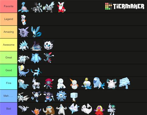 best ice type pokemon sword.